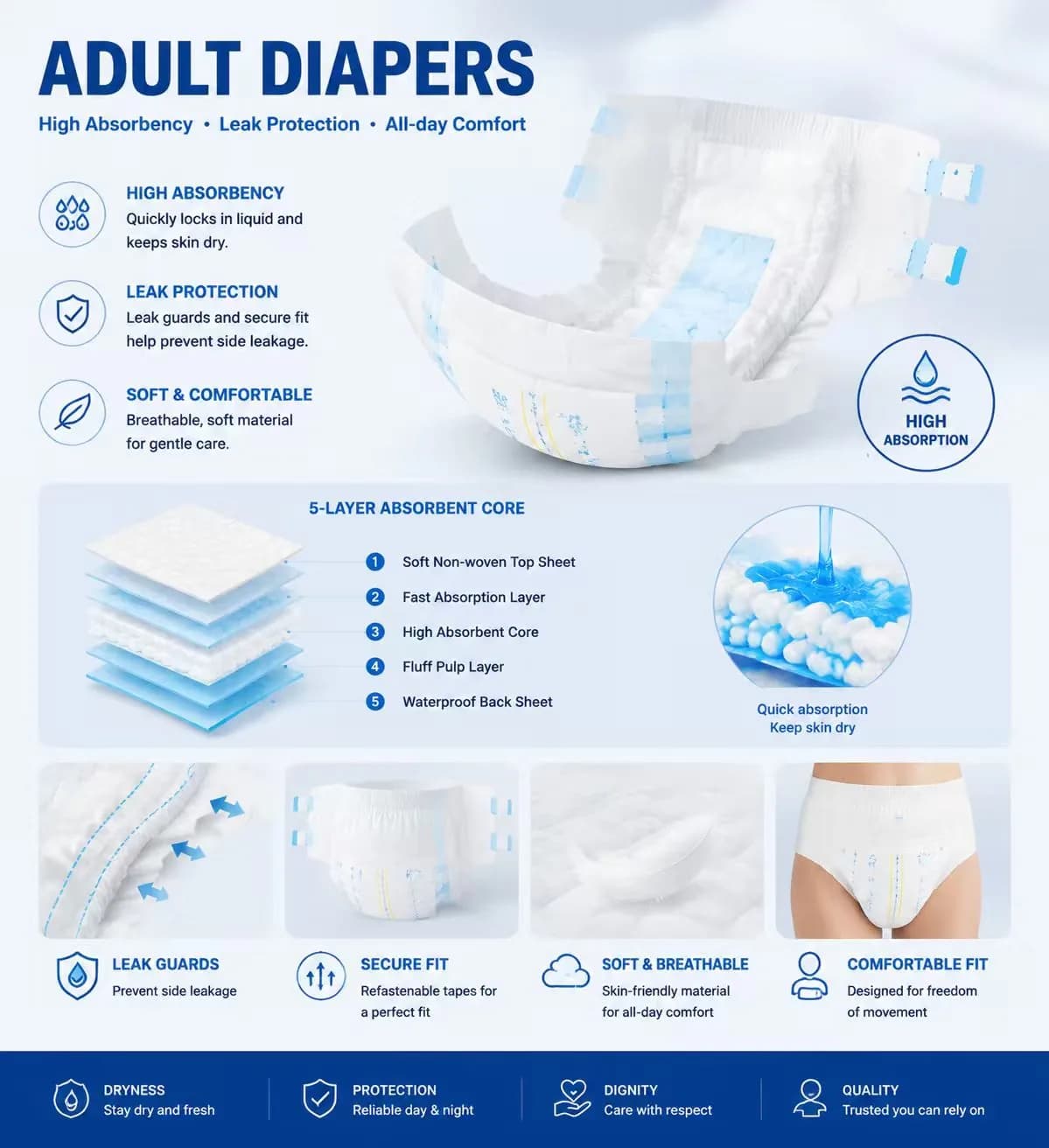 Baby & Adult Diapers