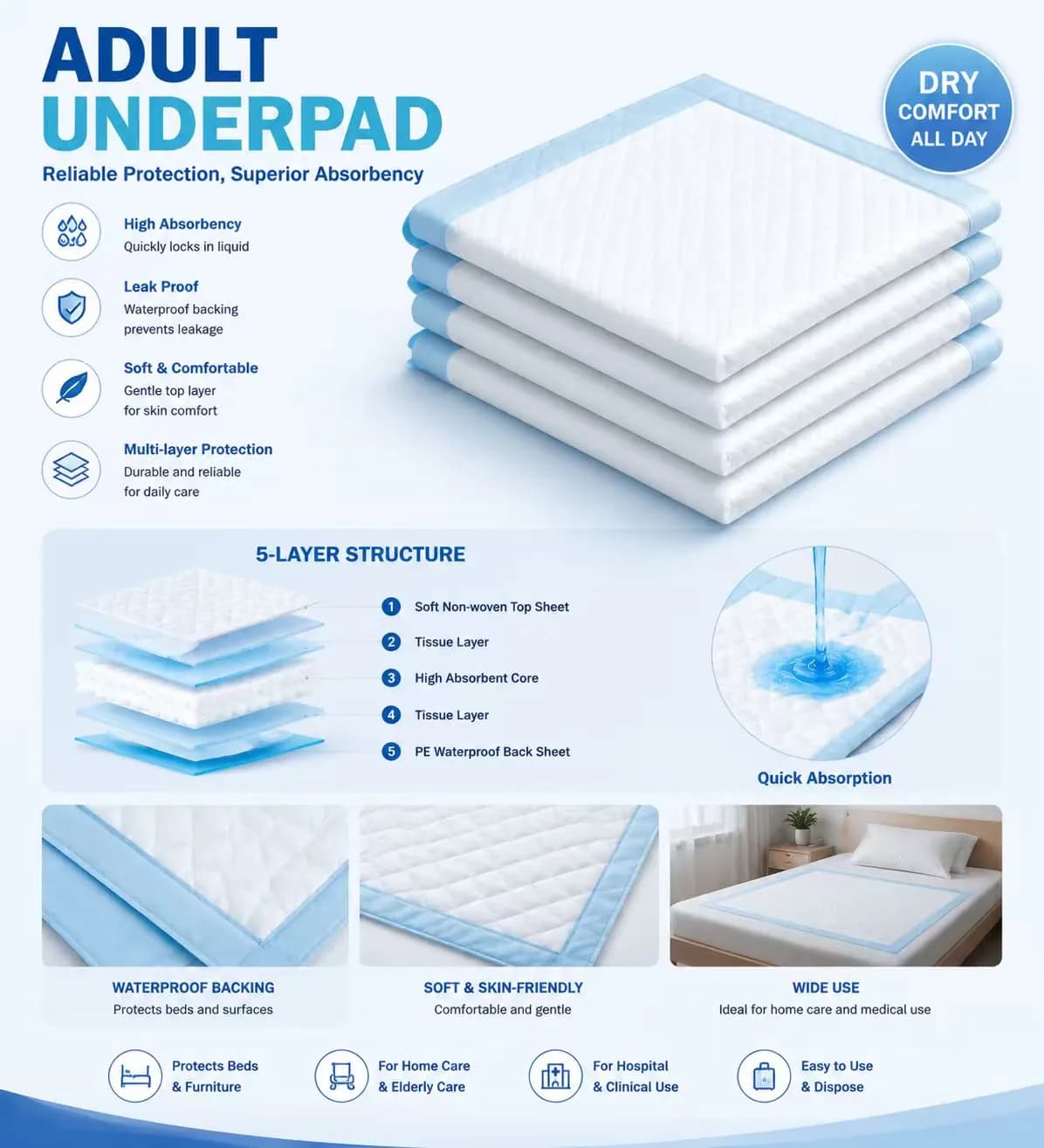Disposable Underpads view 2