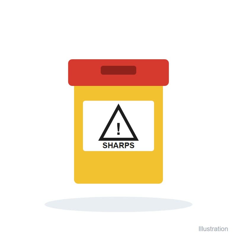 Illustration of Sharps Container (Sharps Disposal Box) (product photo supplied with the quotation)