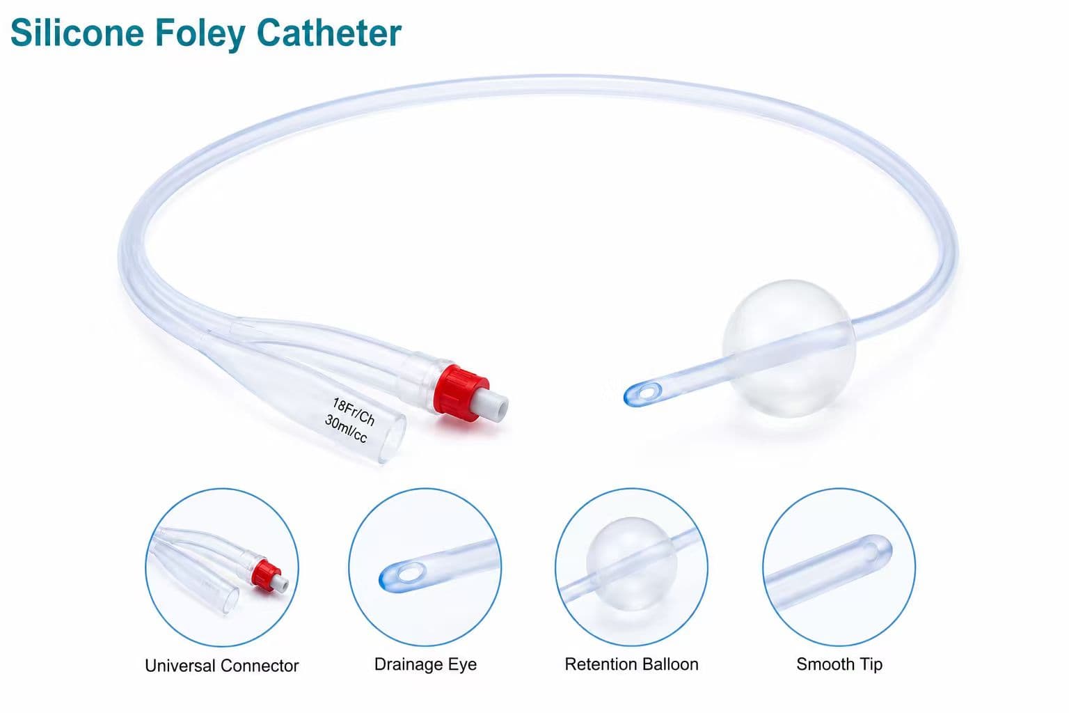 Foley & Urinary Catheters