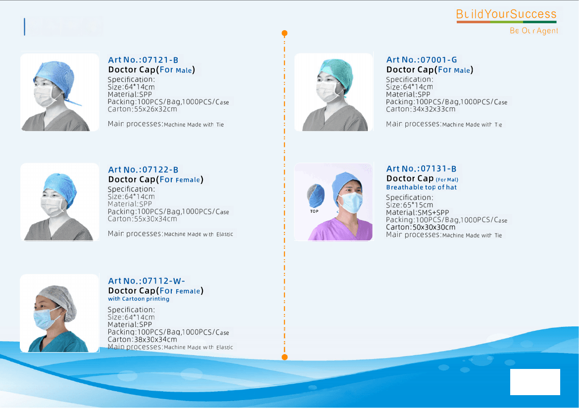 Doctor Caps from the PPE catalog