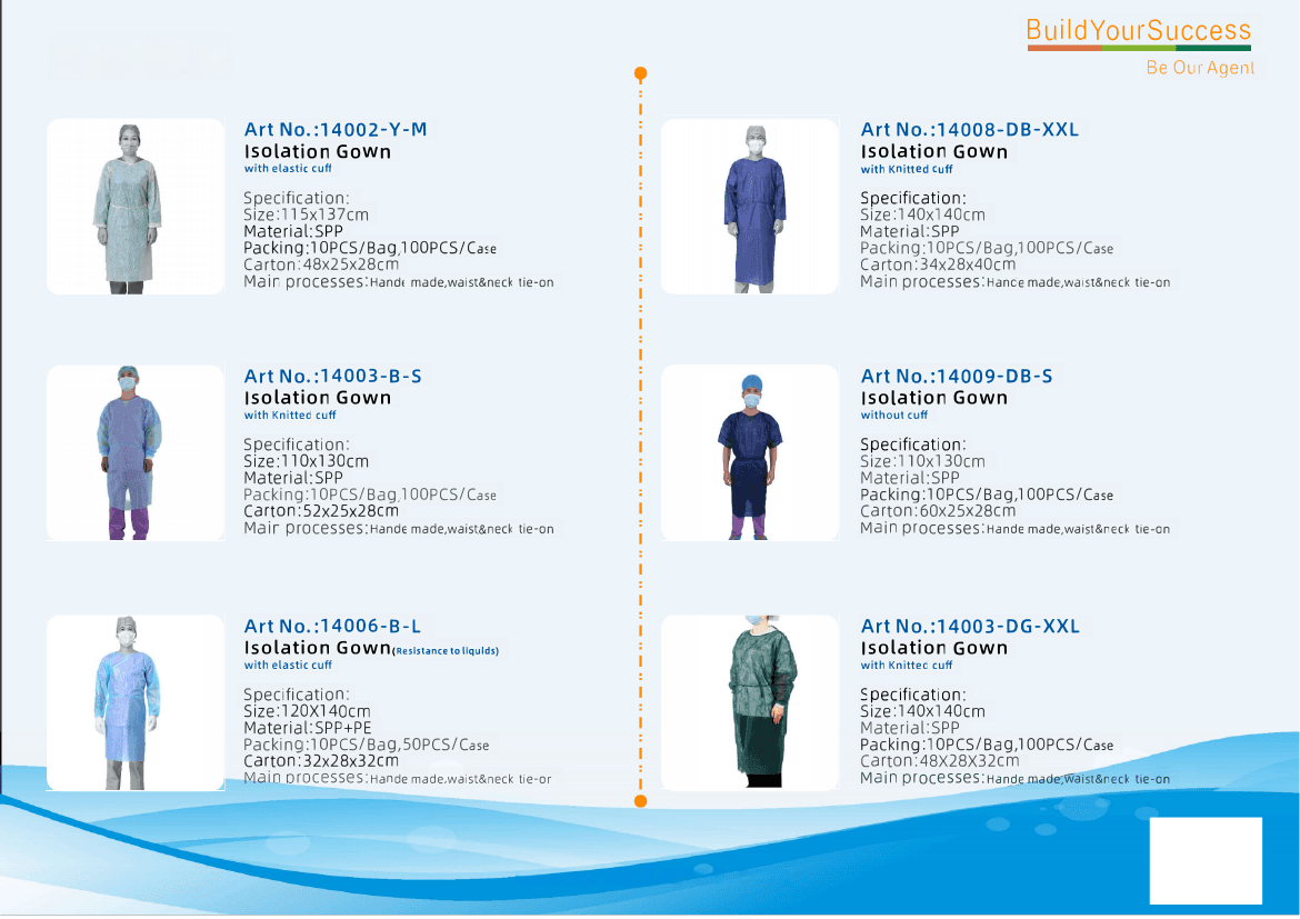 Isolation Gowns from the PPE catalog