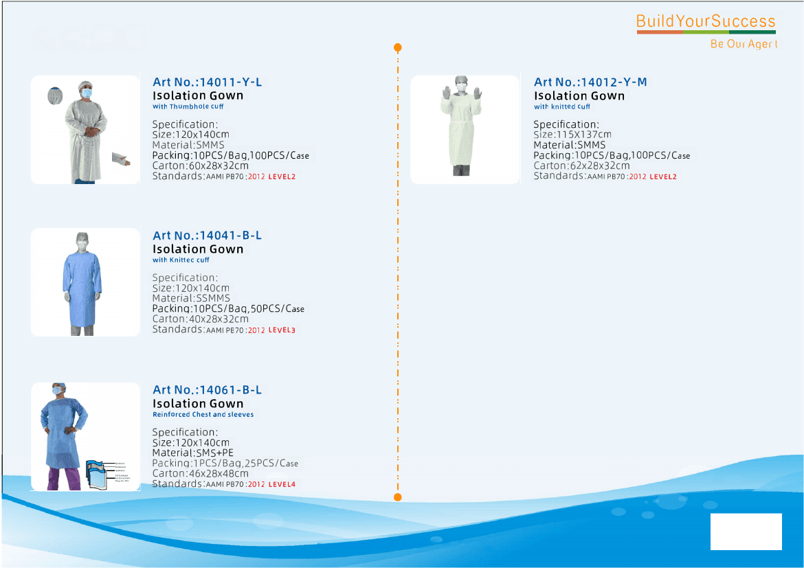 Levelled Isolation Gowns from the PPE catalog
