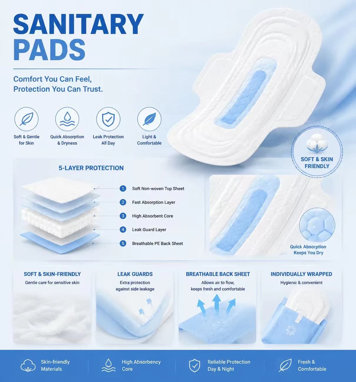 Sanitary Pads