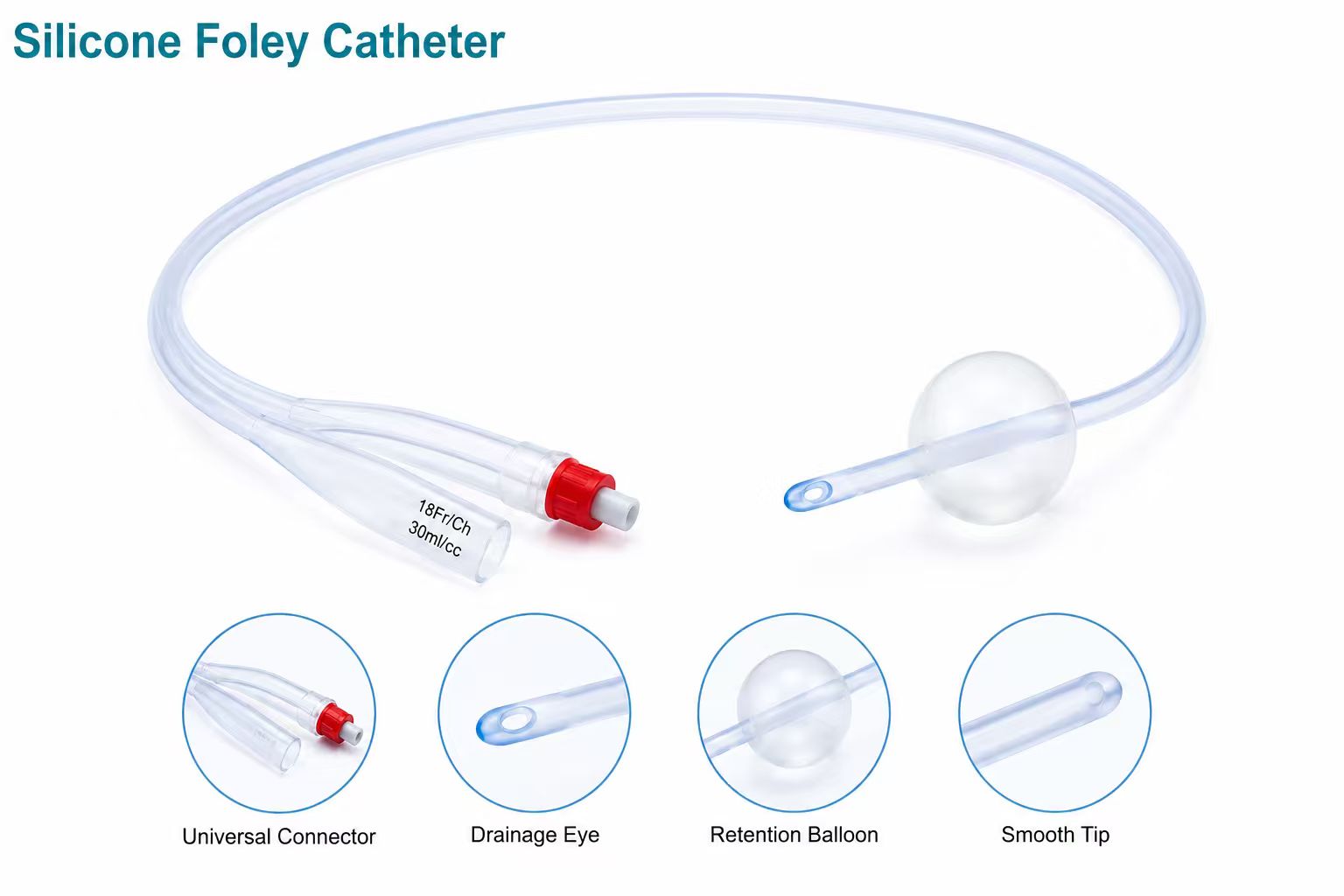 Foley & Urinary Catheters